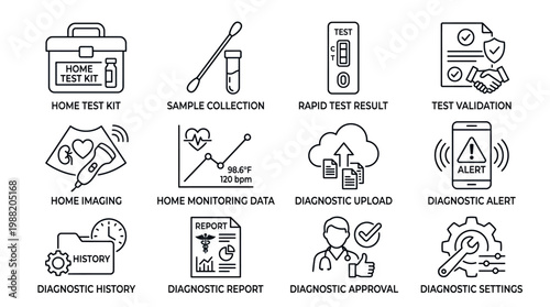 Hand Drawn Home Medical Diagnostic and Healthcare Icon Set.