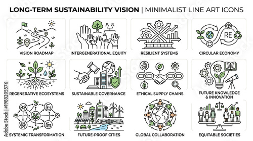 Long Term Sustainability Vision Minimalist Line Art Icon Set for Environmental and Social Responsibility.