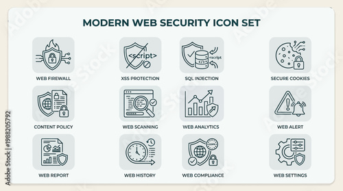 Modern Web Security Icon Set for Digital Protection and Safety.