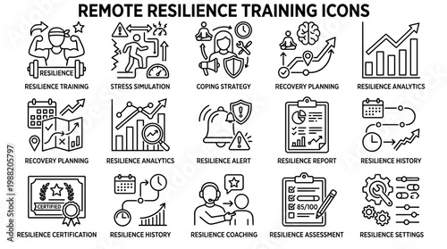 Remote Resilience Training Icons Set for Business and Personal Growth.