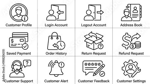 Set of 12 customer account and e-commerce service line icons including profile login logout and support.