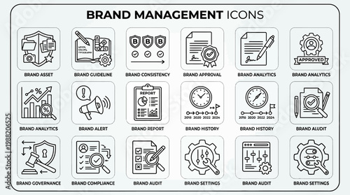 Set of Hand Drawn Brand Management and Identity Vector Icons.