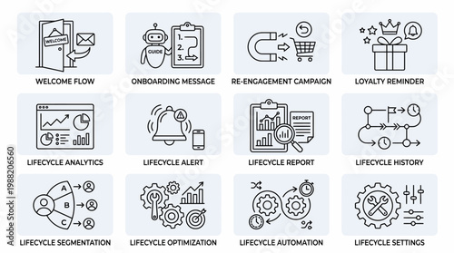 Set of Customer Lifecycle Marketing and Business Automation Thin Line Icons.