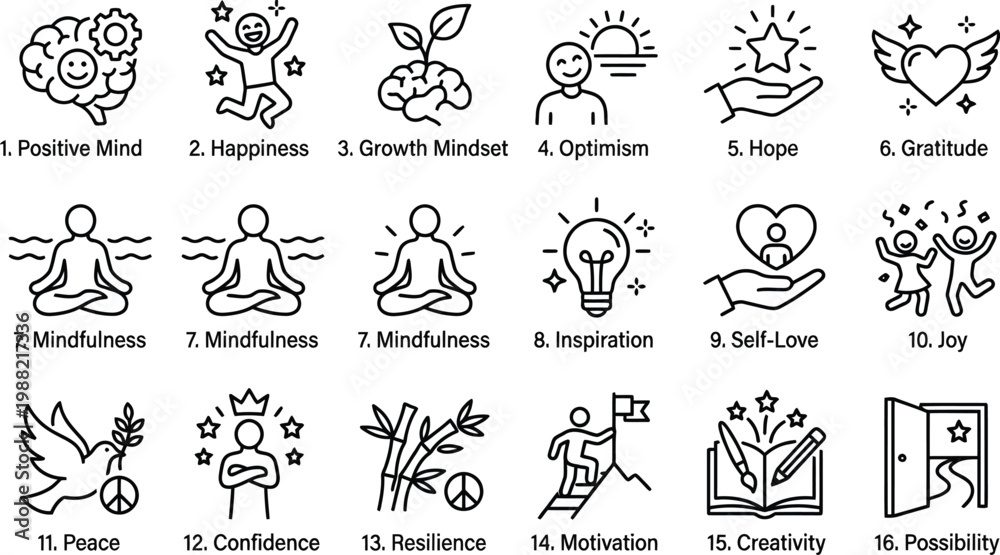 Obraz premium A black and white illustration of various icons representing mental wellness concepts.