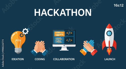 Hackathon Stages Ideation Coding Collaboration Launch Rocketship Illustration