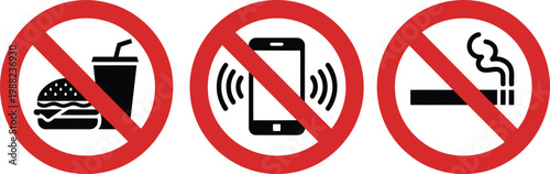 Prohibition signs no food no phones and no smoking indoors