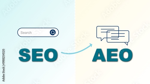 SEO to AEO Transition Evolution of Search to Answer Engines