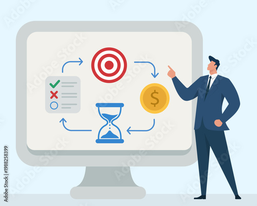 Businessman presenting a project management cycle on a computer screen, highlighting goals, budget, time management, and task evaluation, Project Management Cycle, Goal Setting and Strategy