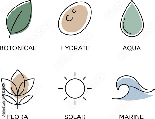 Natural Organic Skincare Icons Set for Cosmetic Packaging Branding and Eco Friendly Beauty Product Labels