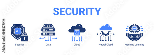  Security web banner icon concept, with  Security, Data , Cloud , Neural Cloud.