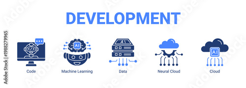  Development web banner icon concept, with Code , Machine Learning, Data , Neural Cloud.