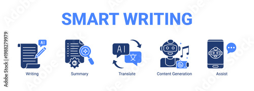 Smart Writing web banner icon concept, with Writing ,  Summary, Translate , Content Generation.