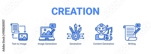  Creation web banner icon concept  with Text to Image, Image Generation, Generation , Content Generation, Writing.