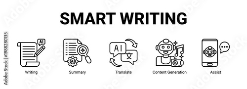 Smart Writing web banner icon concept, with Writing ,  Summary, Translate , Content Generation.