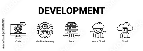  Development web banner icon concept, with Code , Machine Learning, Data , Neural Cloud.