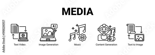  Media web banner icon concept, with Text Video, Image Generation, Music , Content Generation, Text.