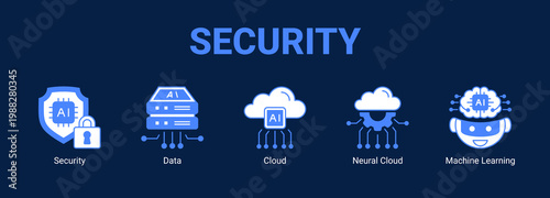  Security web banner icon concept, with  Security, Data , Cloud , Neural Cloud.