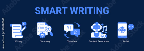 Smart Writing web banner icon concept, with Writing ,  Summary, Translate , Content Generation.