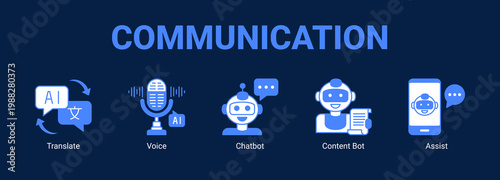  Communication web banner icon concept, with Translate , Voice , Chatbot, Content Bot.