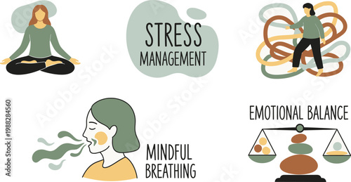 Stress Management and Emotional Balance: Visualization of Stress Reduction Techniques.