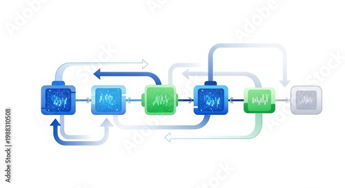 A flowchart illustrating a complex process with various colored boxes and arrows on a white background