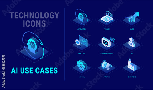 Technology icons set for AI Use Cases workflow diagram - AI automation in marketing, sales, customer support, operations, finance and HR business applications - high quality isometric vector