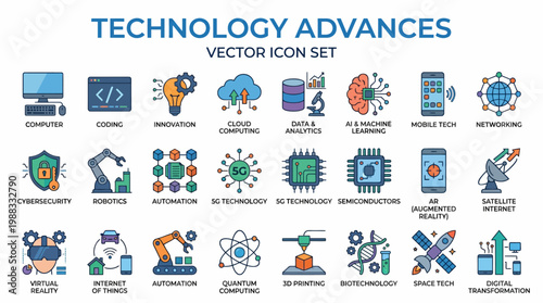 Technology Advances Vector Icon Set for Future Innovations