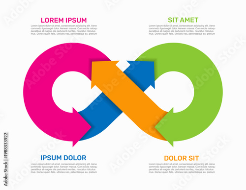 Infinity loop infographic template with four steps, arrows, and icons for business process or feedback visualization. Vector illustration.
