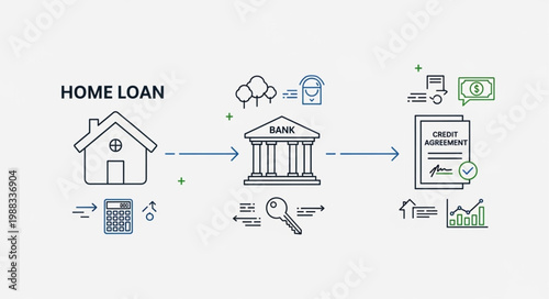 Home Loan Process Illustration with Bank and House.
