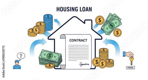 Housing Loan Contract and Money Illustration.