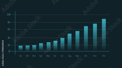 Animated bar chart showing monthly growth and business data visualization