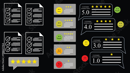 Customer satisfaction ratings with checklists and emoticons