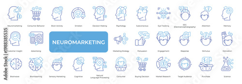 Neuromarketing Icon set Collection in Line Two Color Style. consumer, behavior, brain, activity, emotion, decision, psychology