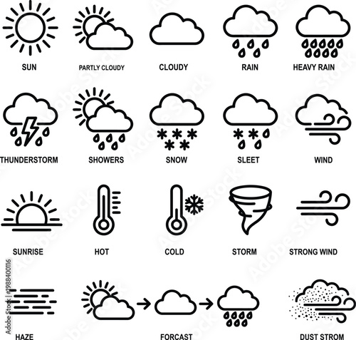 Minimalist Weather Forecast Line Icons Set for Mobile Apps.