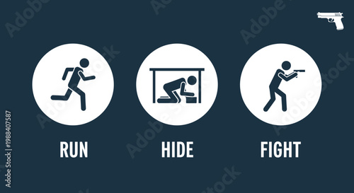 Safety Protocols Illustrated: Run, Hide, and Fight Strategies in Emergency Scenarios