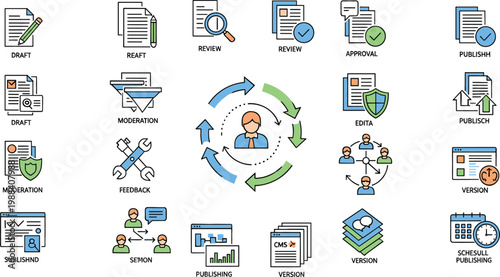 Content creation workflow and publishing process icons set featuring draft, review, approval, feedback, revision, moderation and digital media production vector illustration