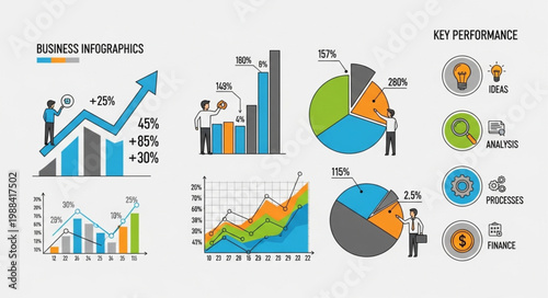 Business Infographic Showing Growth and Key Performance Indicators.