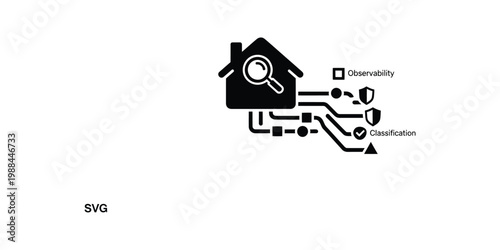 Smart home observability and classification system illustrated with a house icon and circuit board