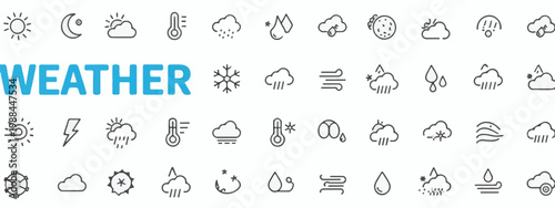 Weather icons and text on white background Keywords: weather, forecast, sun, moon, cloud, rain