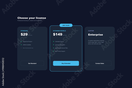 Pricing table, license options, business plans, pricing menu, subscription choices, payment plans, price list, business licenses, vector illustration