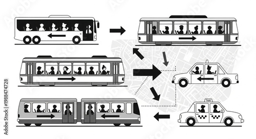 Public Transportation and Taxi Services Comparison.