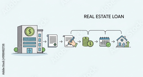 Real Estate Loan Process Flowchart Illustration.