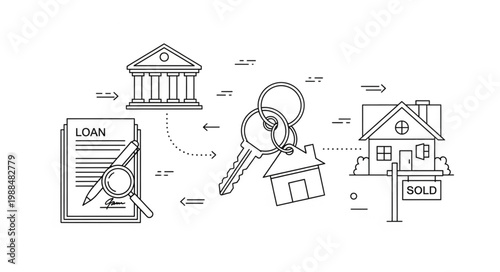 Real Estate Loan Process with Bank and House Keys.