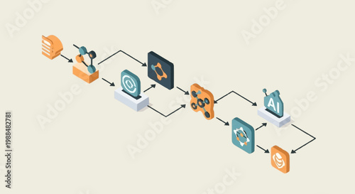 Infographic illustrating a business process workflow.