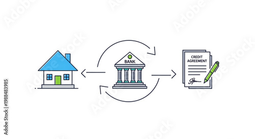 Real Estate Transaction Process Flowchart with Bank and Contract.