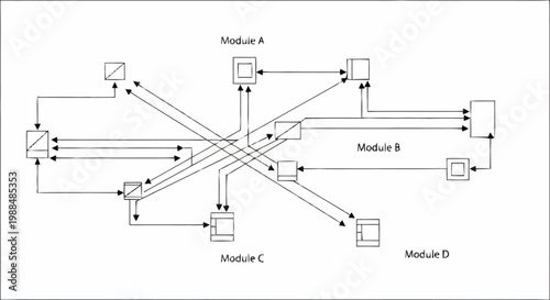 A complex system architecture diagram with interconnected modules.