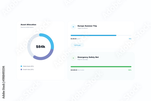 Business finance, financial dashboard, data visualization, infographic elements, vector