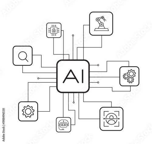 Artificial Intelligence ecosystem diagram showcasing diverse applications such as robotics, security, and chatbots interconnected with a central AI processing unit, illustrating modern digital tech.