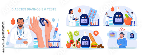 Diabetes mellitus banner. Doctors testing blood for glucose, using glucometer for hypoglycemia or hyperglycemia diagnosis. Physician measuring sugar level. World diabetic awareness day