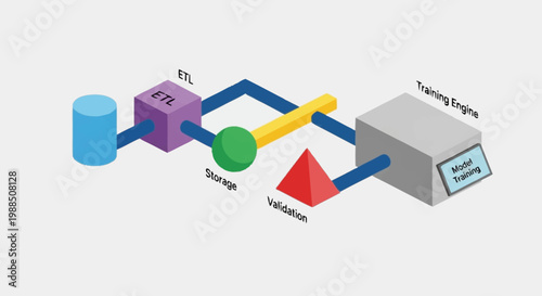 A flowchart diagram showing data processing.